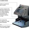 $722M Hand Scanner "Disaster" Has No End in Sight